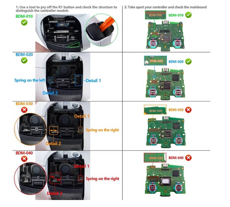 eXtremeRate Remappable RISE 2.0 Remap Kit Grip Back Paddles Button PS5 1