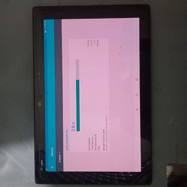 Tablet for sale 2