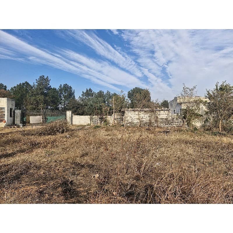 63 Kanal Industrial Land Available for Rent 9