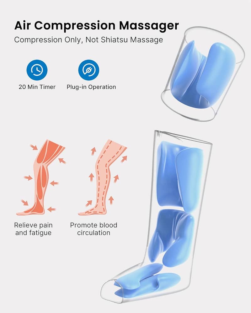 Renpho Leg Massager RF-ALM070 Air Compression Massager For Pain relief 1