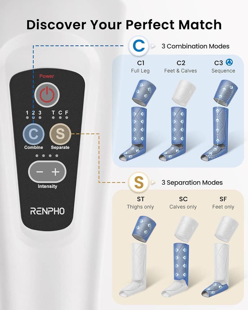 Renpho Leg Massager RF-ALM070 Air Compression Massager For Pain relief 3