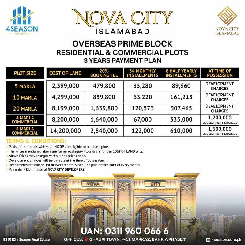 5 Marla Plot File For Sale Near Islamabad Airport 0