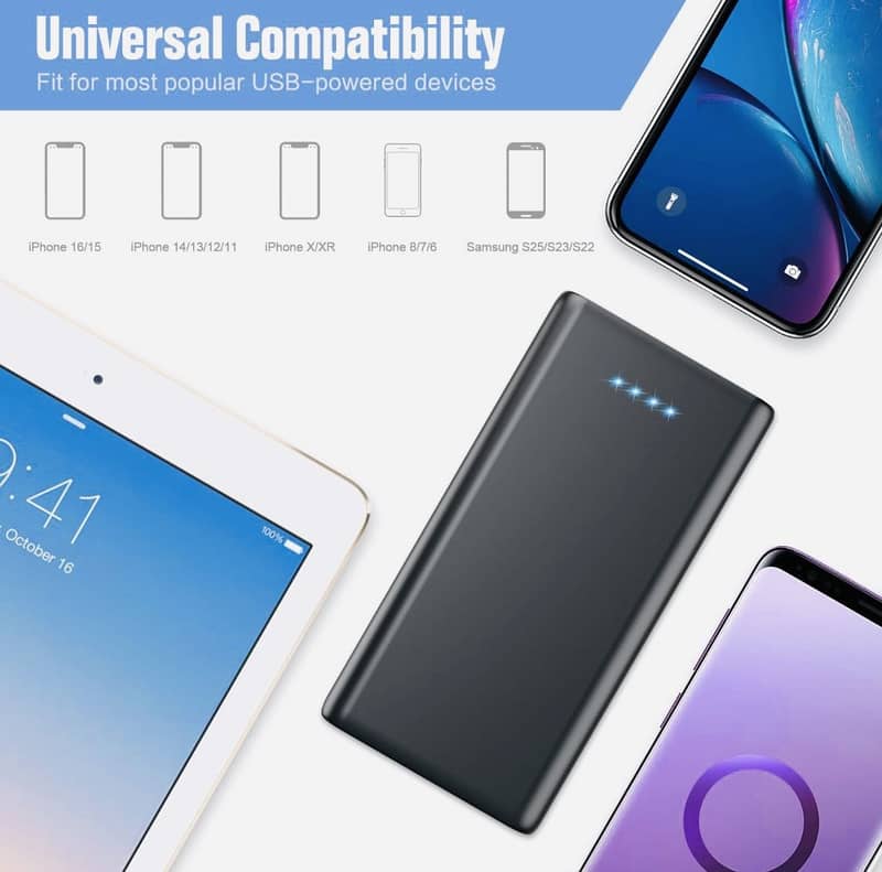 Portable Charger Power bank 25800mah 5v/3a Micro USB In And Out Fast 1