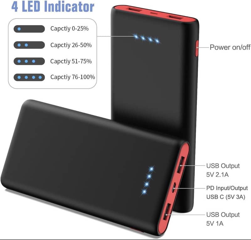 Portable Charger Power bank 25800mah 5v/3a Micro USB In And Out Fast 2