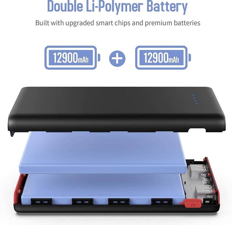 Portable Charger Power bank 25800mah 5v/3a Micro USB In And Out Fast 6