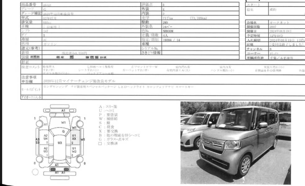 Honda N Box 2021 6