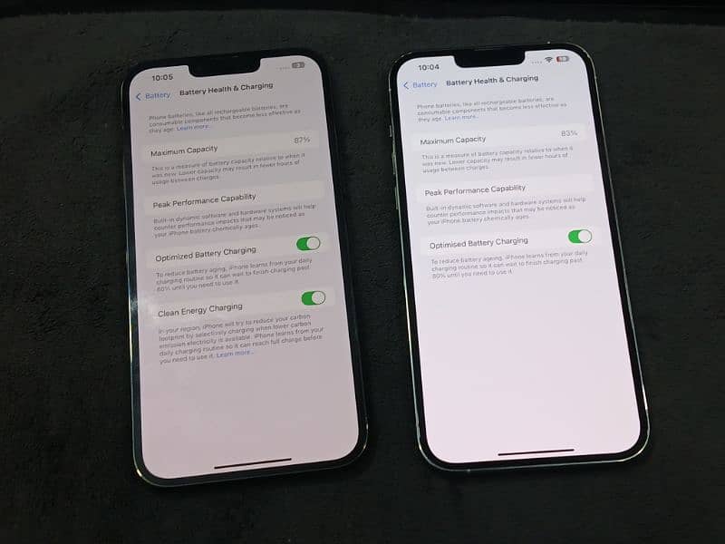 iPhone 13 Pro Max PTA 0