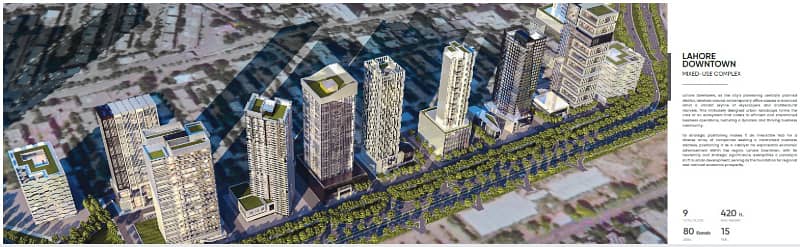 Only 30%DP Old Price Fully Furnished Limited Units in CBD Punjab Secure Your Investment 14