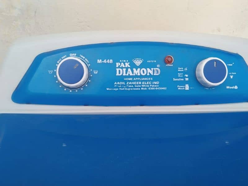 used in two months only 2