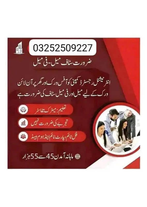 Part time full time Jobs and home base jobs avilbel 0
