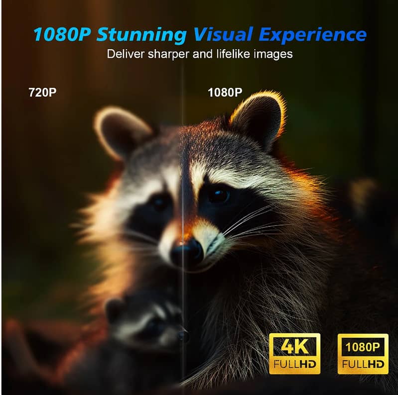 Magcubic HY350 WIFI Android 4k Projector 1080p - WIFI 6 -580ANSI 4