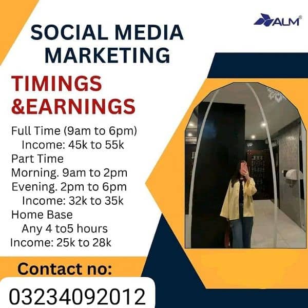 urgent staff required for office work/online work. 0