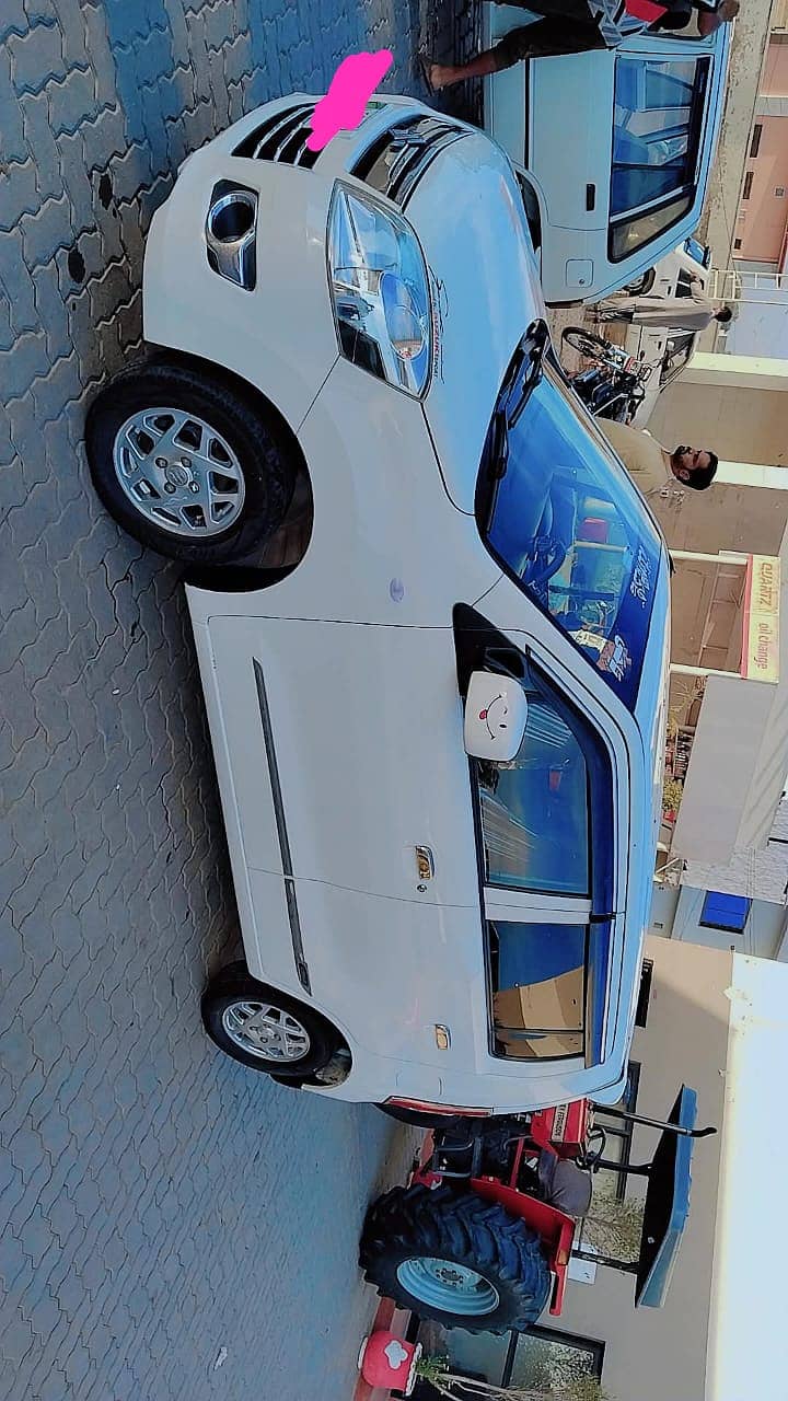 Suzuki Wagon R 2018 5