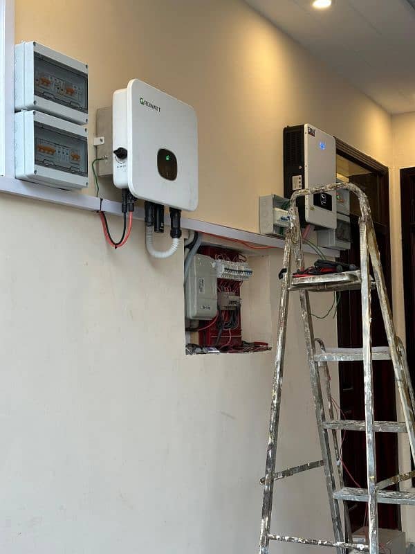 Expert Solar Technician And Home Electrician Available 4