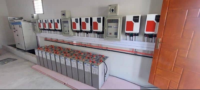 Expert Solar Technician And Home Electrician Available 9