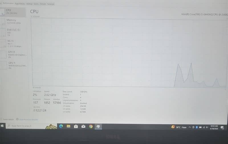 Dell Lattitude 5580 Core i5 6th generation/Gaming Laptop/2gb Nvidia 6