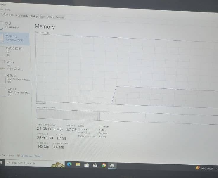 Dell Lattitude 5580 Core i5 6th generation/Gaming Laptop/2gb Nvidia 8