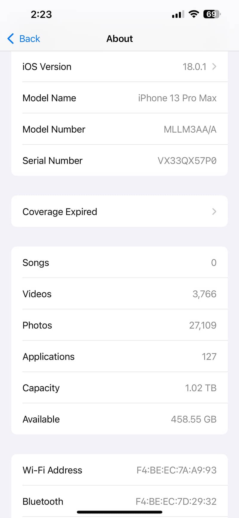 Iphone 13 pro max 1TB- Pta approved 2