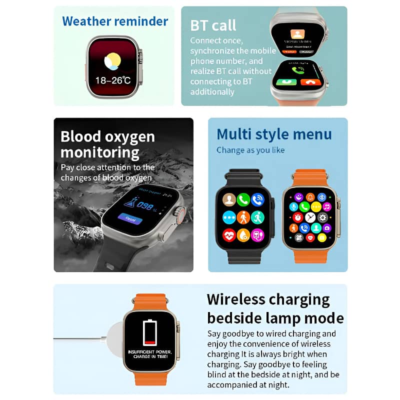 7-in-1 Ultra 2.01 Big Infinite Display Smart Watch with 7 Straps  Prev 2