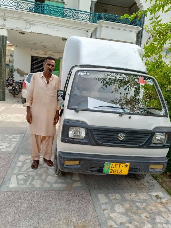 Suzuki Ravi 2018 1