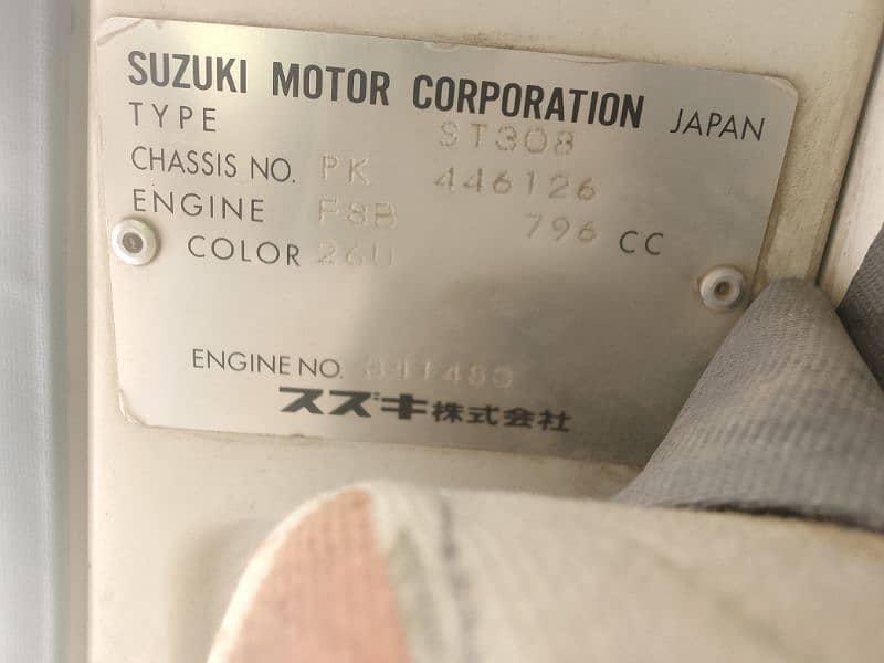 Suzuki Ravi 2018 2