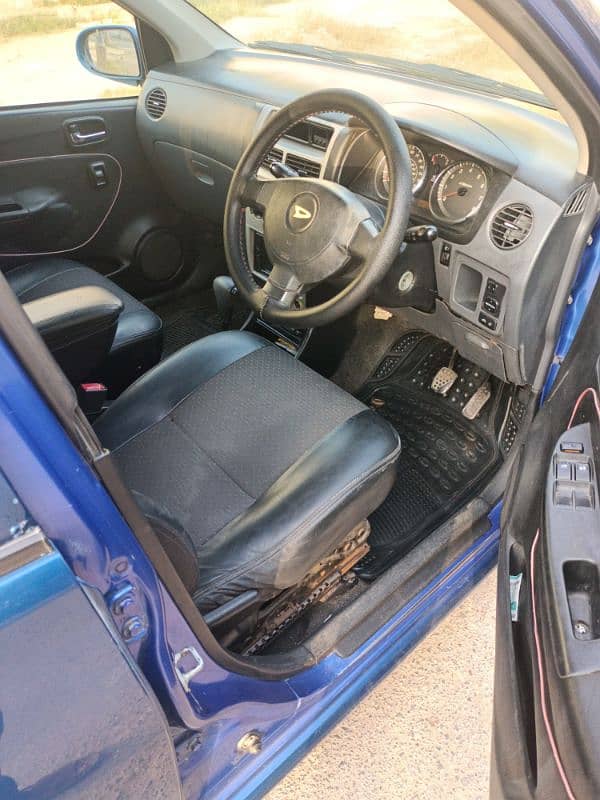 Mira 660cc as Vitz Passo Alto Cultus Coure Ek Wagon R Otti Move 6