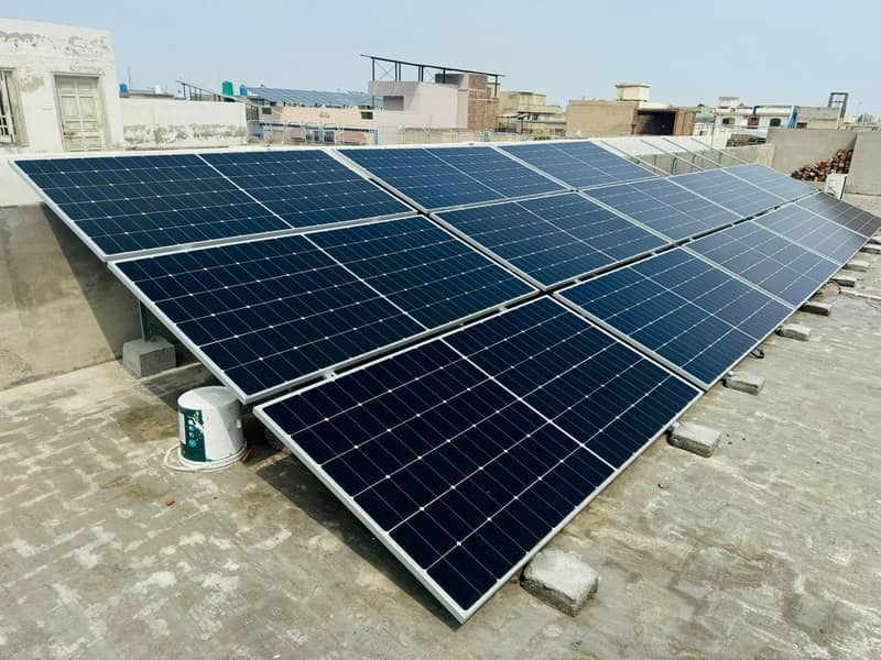 solar system installation | full home setup | office solar system 2