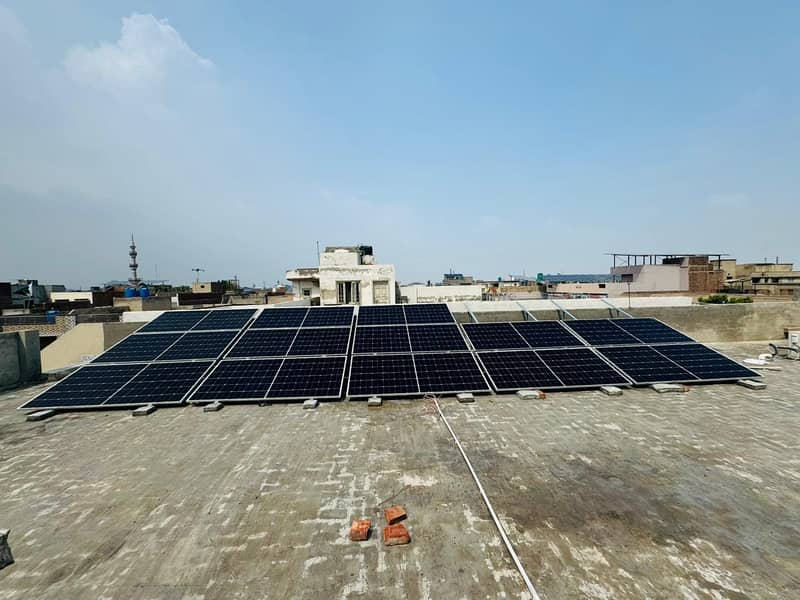 solar system installation | full home setup | office solar system 3