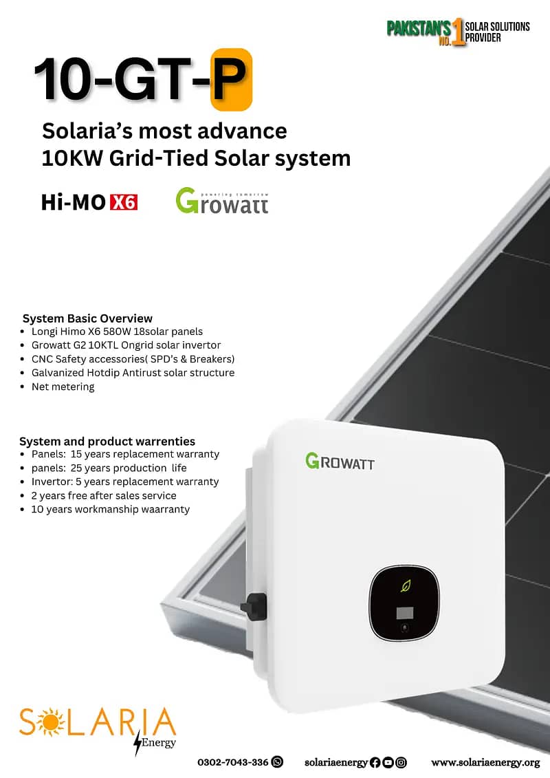 Solar System/On-Grid Solar | Net-metered | 10 kw Solar Panels 3