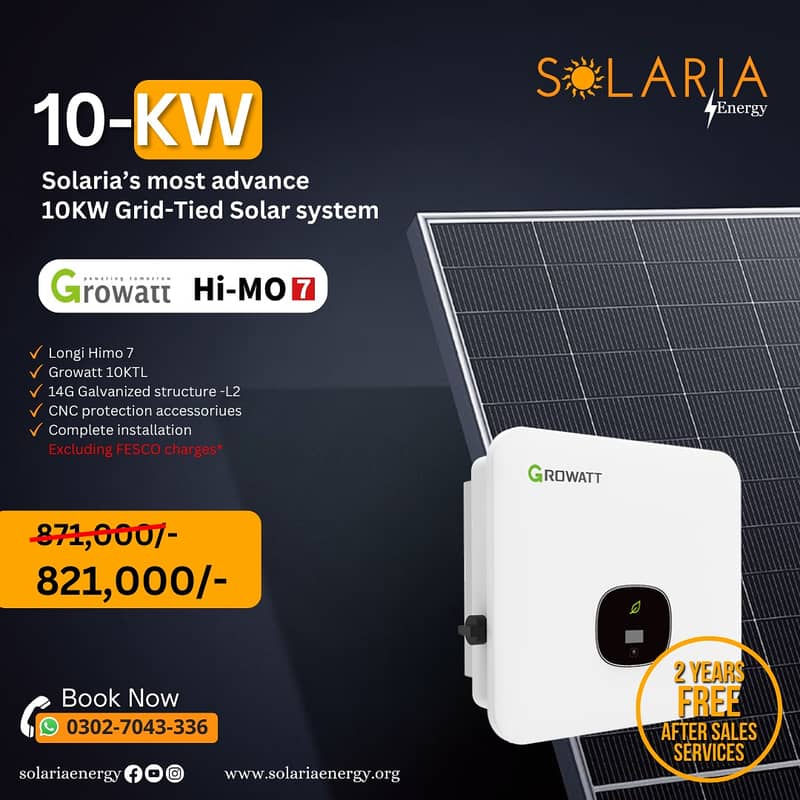 Solar System/On-Grid Solar | Net-metered | 10 kw Solar Panels 4