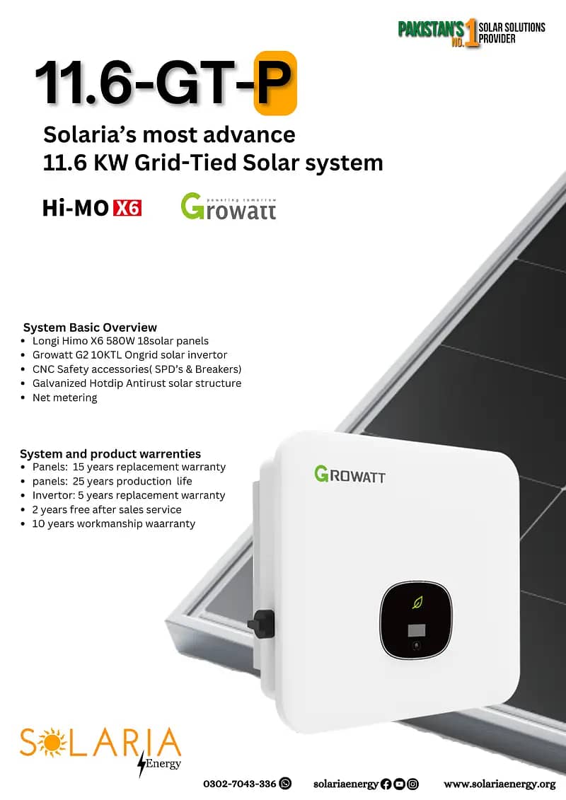 Solar System/On-Grid Solar | Net-metered | 10 kw Solar Panels 10