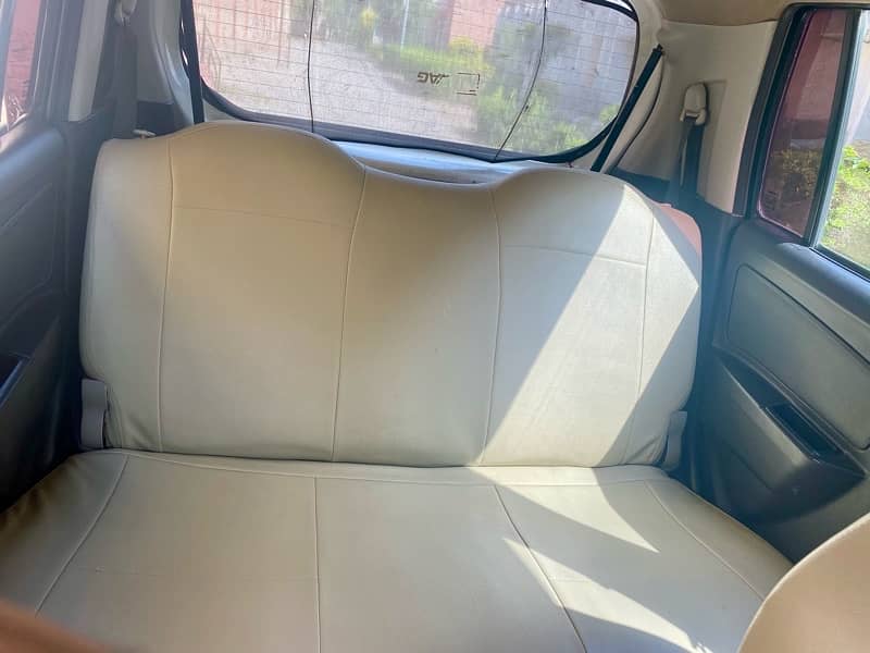 Suzuki Wagon R 2019 8