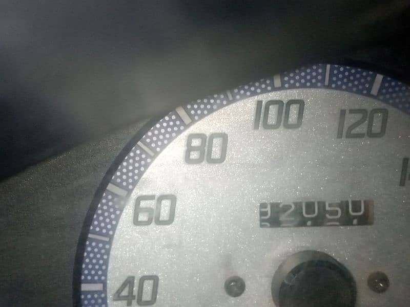 driver reqaird 0