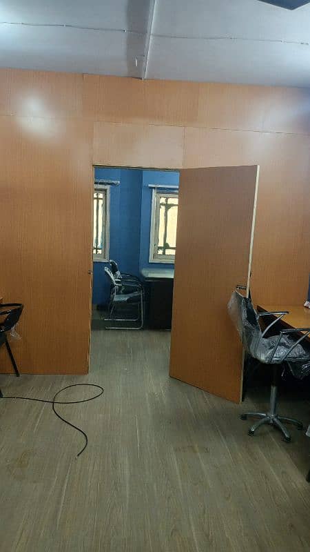 Furnished room available for Call centre software house etc 1