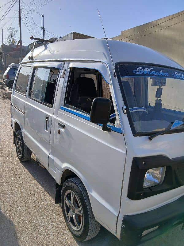 Suzuki Bolan Hiroof 0