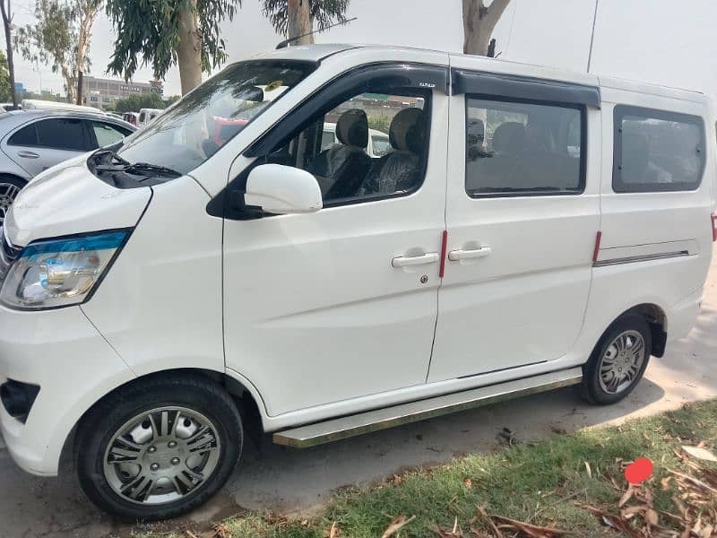 Changan Karvaan 2021 0