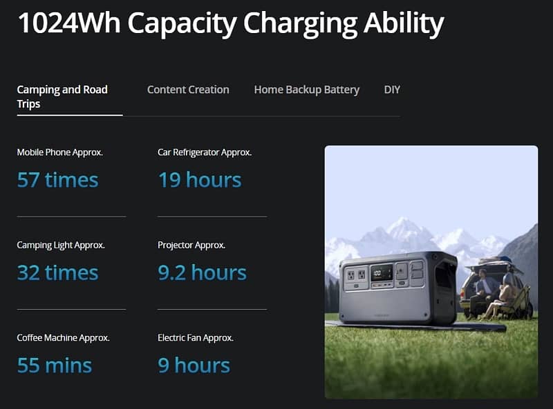 DJI 1000 Power 3