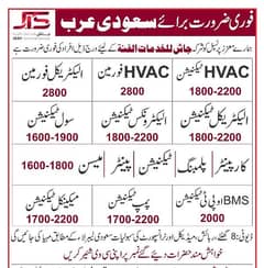 UAE , Sudia Arabia,  Oman ,Qatar , Iraq , bahrain, Azerbaijan,UK