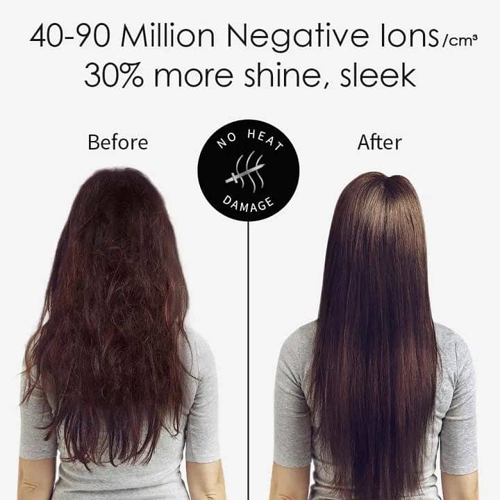 Ionic Hairdryer Fast Drying Salon with 2 Speed 3 Heat Setting 3