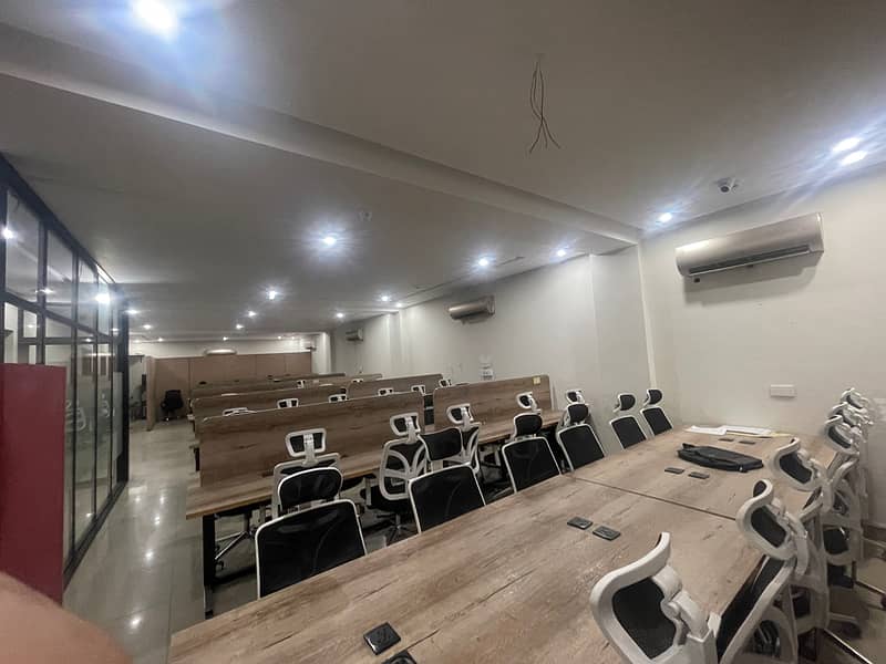 8 Marla Floor Is Available On Rent In Phase 6 Cca1 Dha Lahore 7