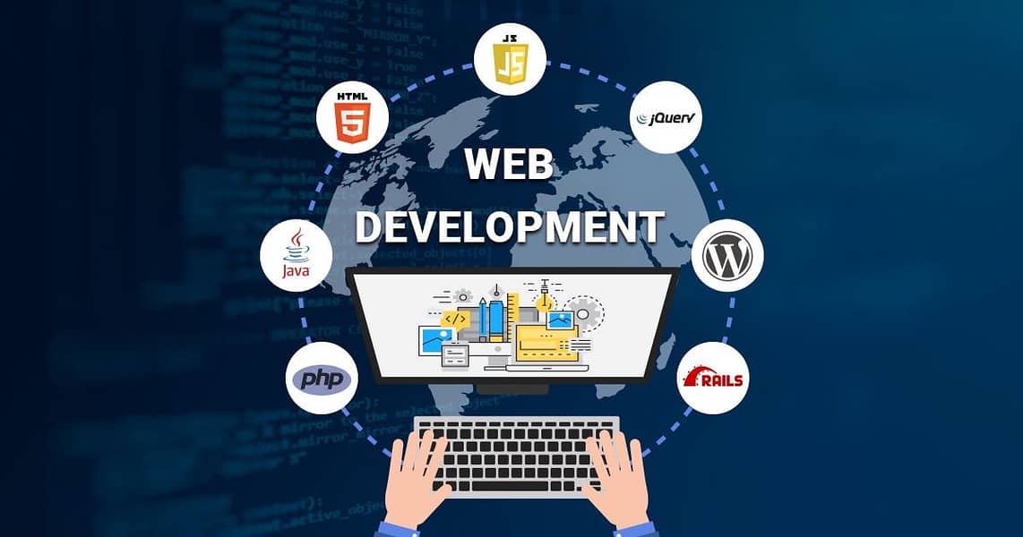 Result Driven Web Development Services and Managment 4