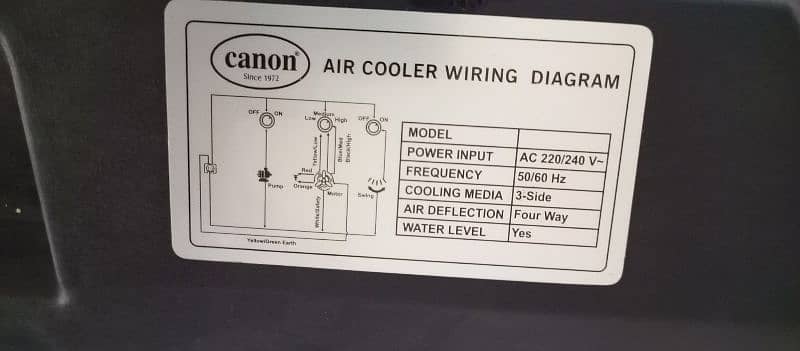 Room Air Cooler 3
