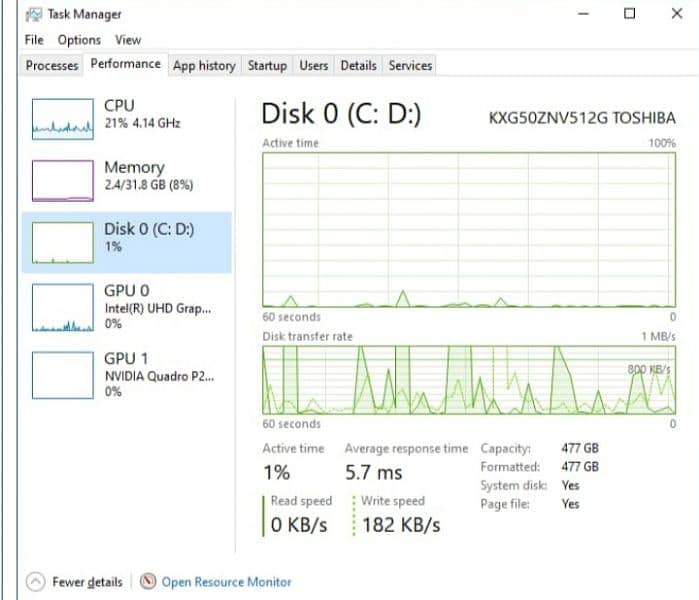 HP Z Book 27G5 , i5 8th Gen 4