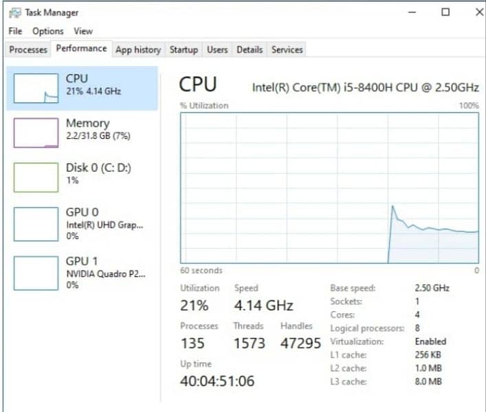 HP Z Book 27G5 , i5 8th Gen 8