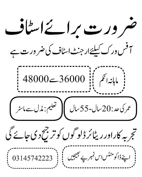 LIMITED TIME OFFER, Apply Today 0