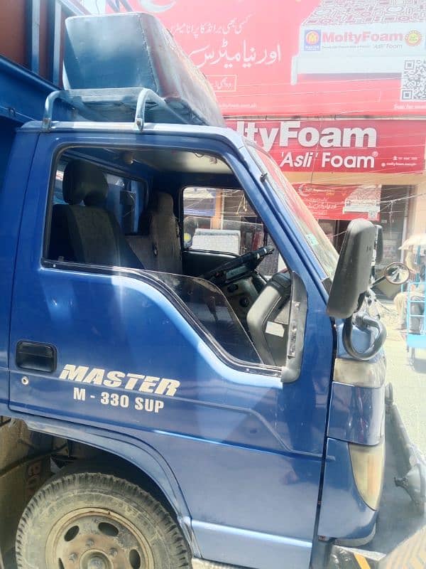 master forland 3300 0