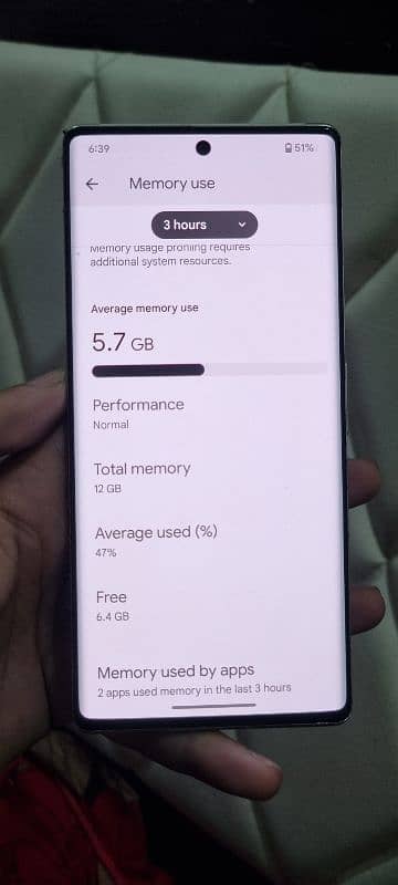 google pixel 6 pro 12/128 4