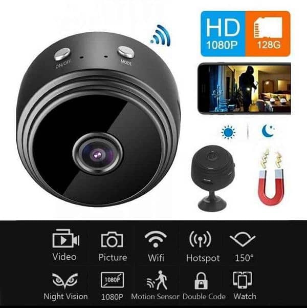 Mini Wifi Camera 2