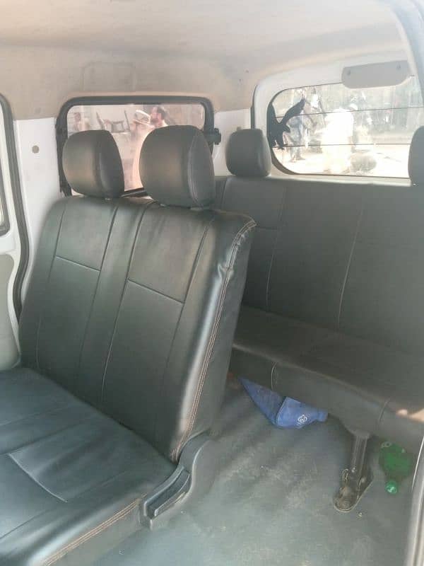 changan karvaan plus 2021 model 5