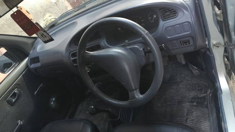 cuore car model 2011 contact 0345 8065007 4